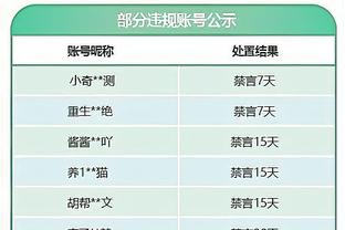 罗德里各项赛事已经连续48场不败，现英超球员中排第一